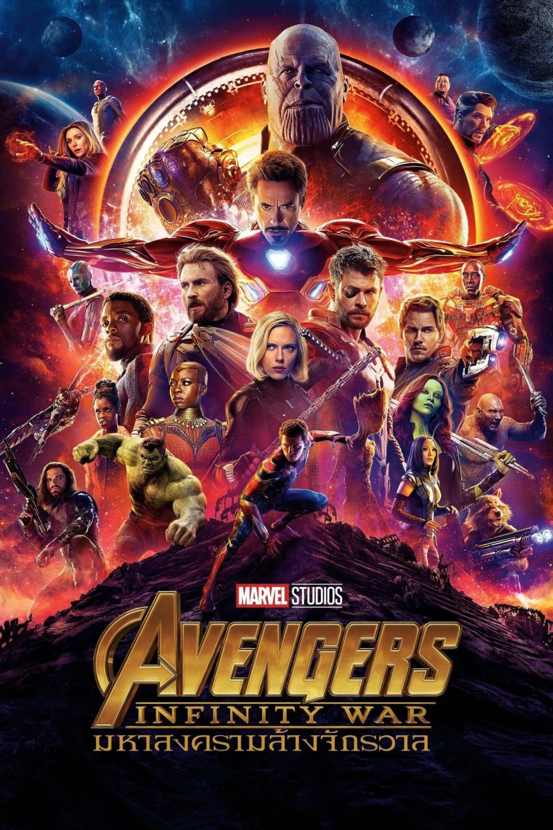 Avengers: Infinity War (2018) อเวนเจอร์ส: มหาสงครามล้างจักรวาล